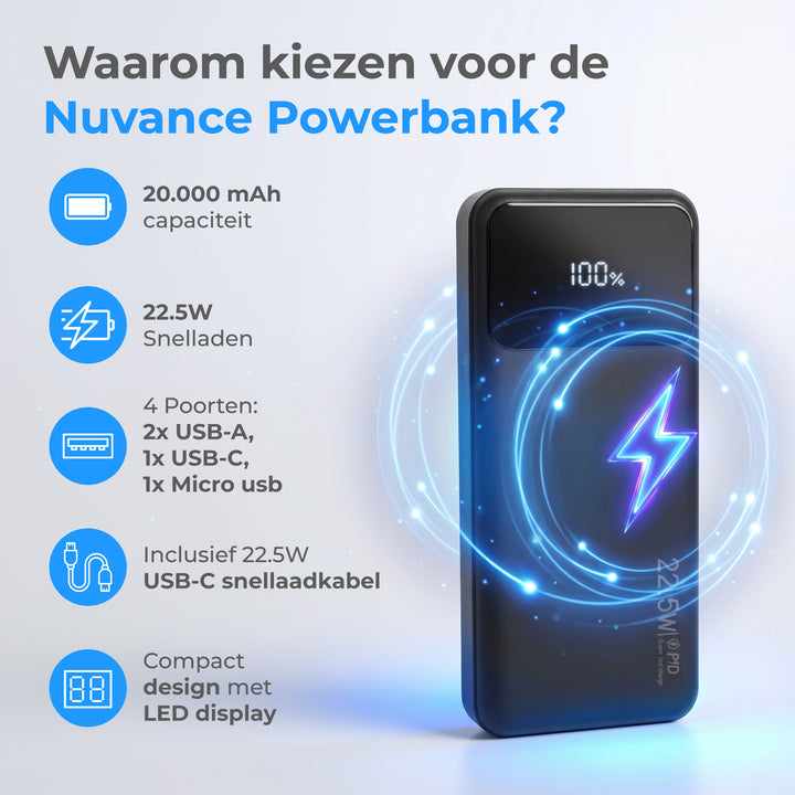 Nuvance powerbank 20000