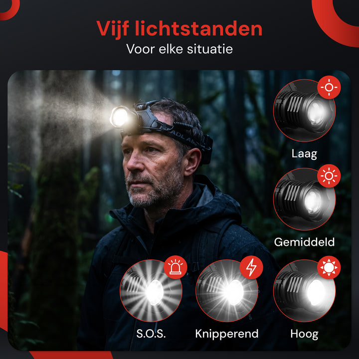 Hoofdlamp LED Oplaadbaar - 1300 Lumen