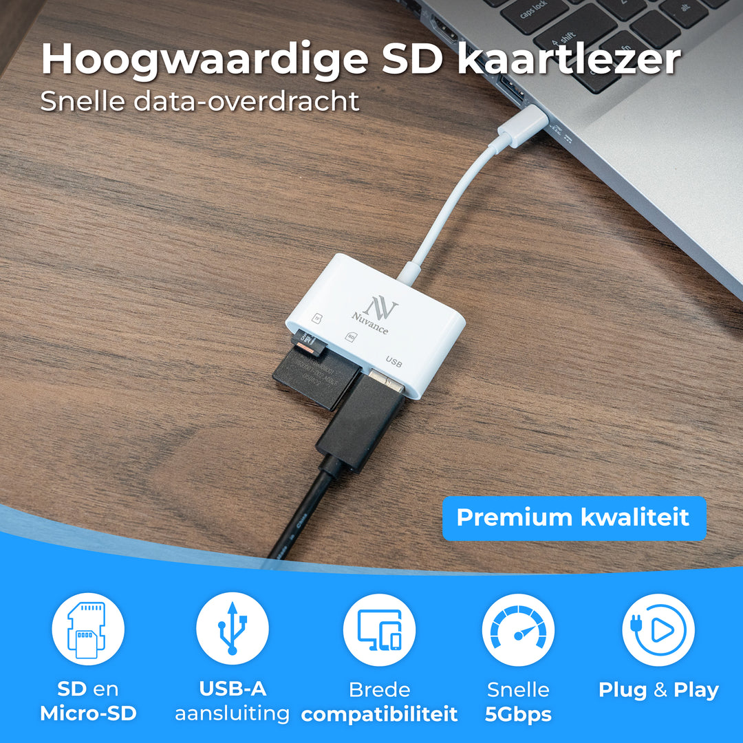 SD Kaart Lezer