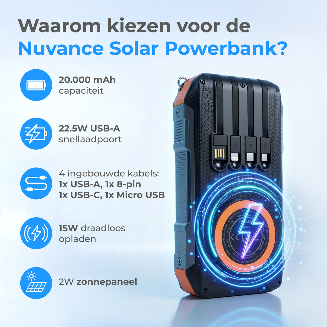 Solar Powerbank 20000mAh
