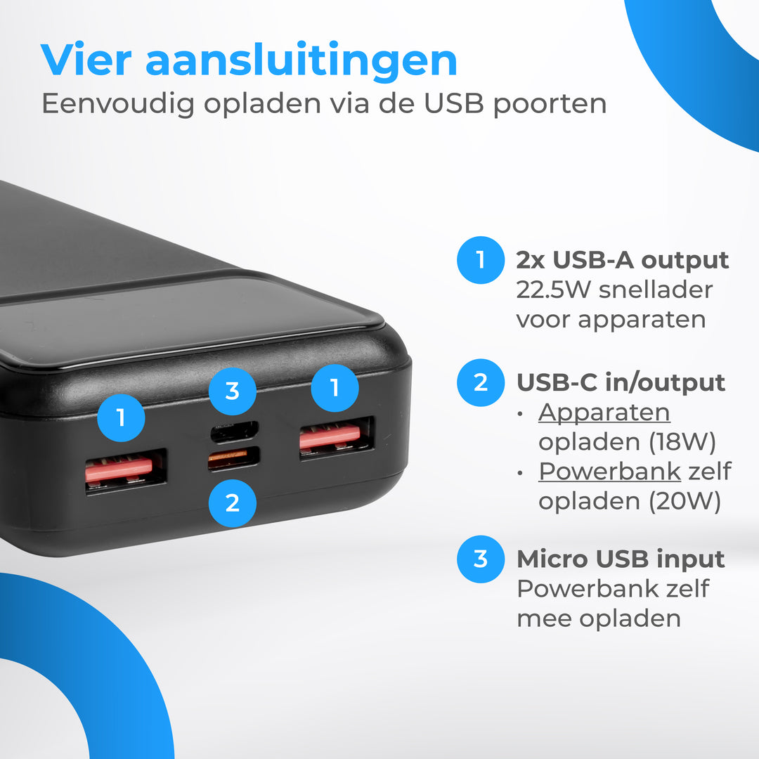 Nuvance powerbank 20000