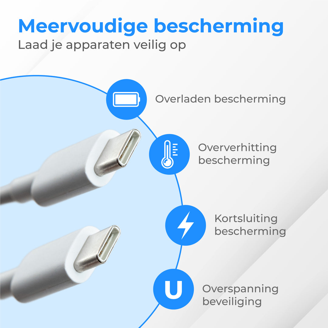 Usb C Kabel 0.5 Meter Wit