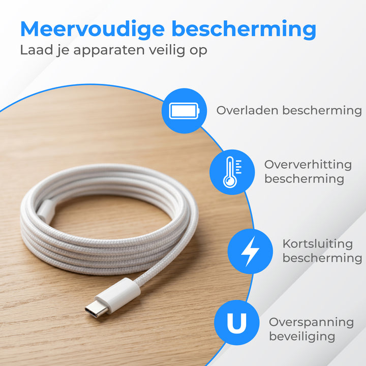 USB-C naar USB-C Kabel