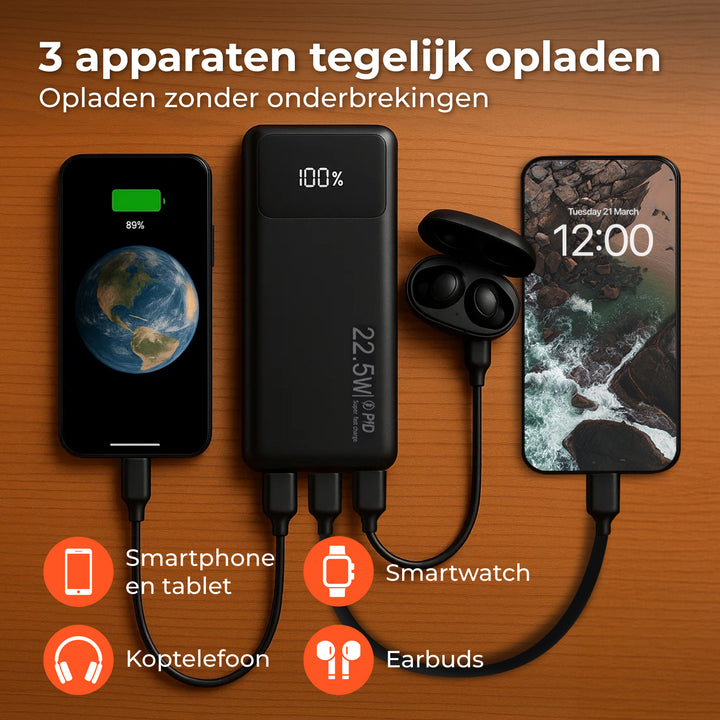 Powerbank LED display