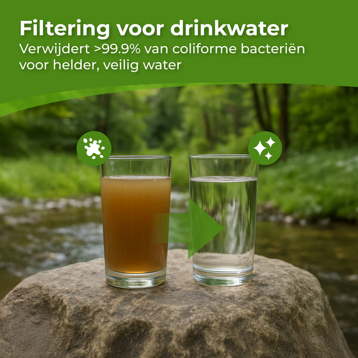 Waterfilter
