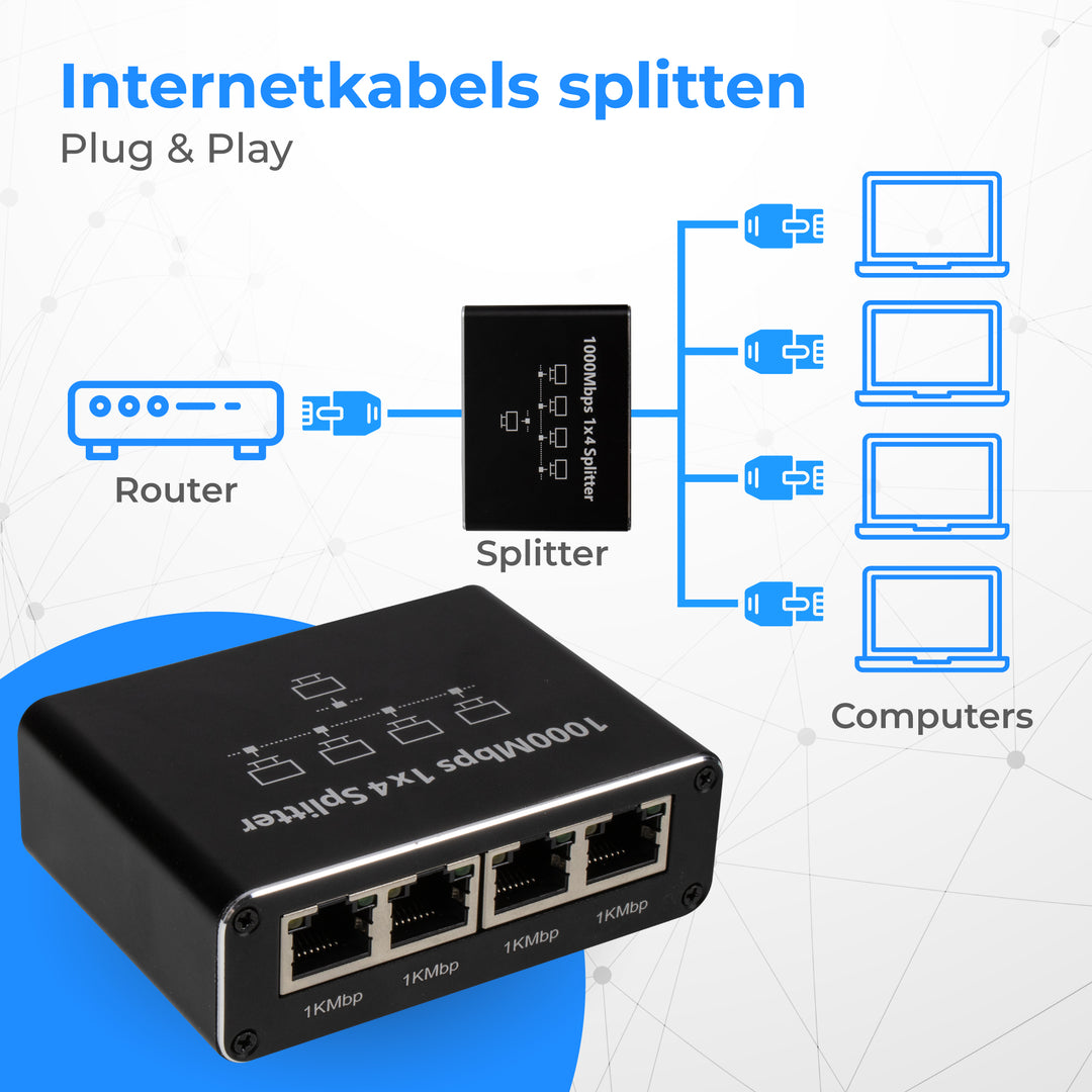 Internet Splitter - 4 Poorten