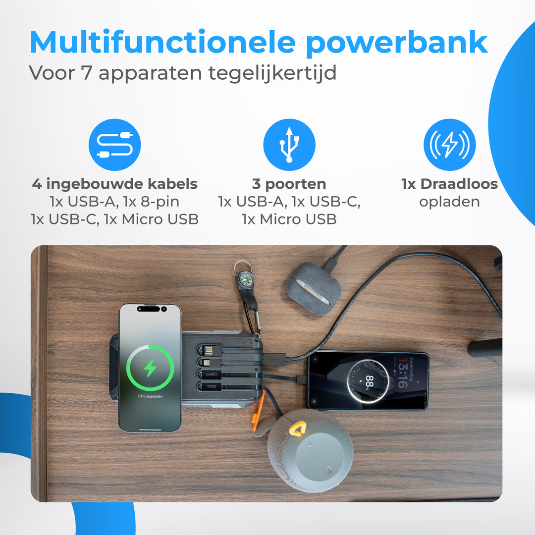 Solar Powerbank 20000mAh