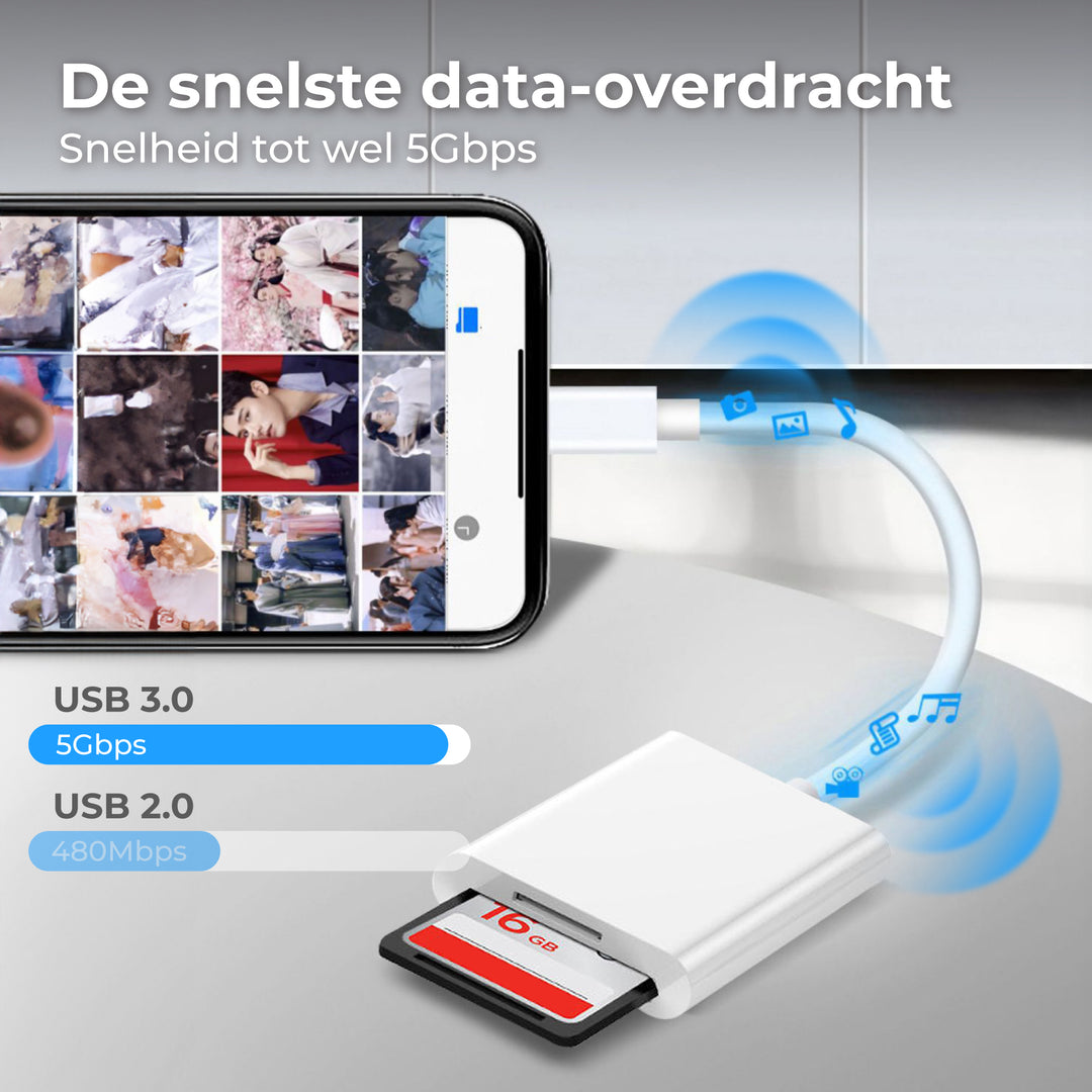 SD Kaart Lezer Wit