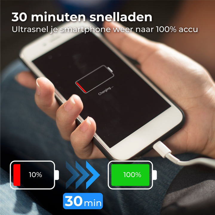 Usb C Kabel 2 Meter Wit