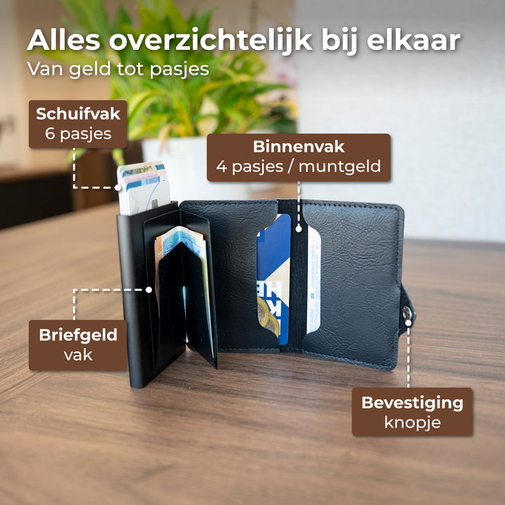 Pasjeshouder uitschuifbaar