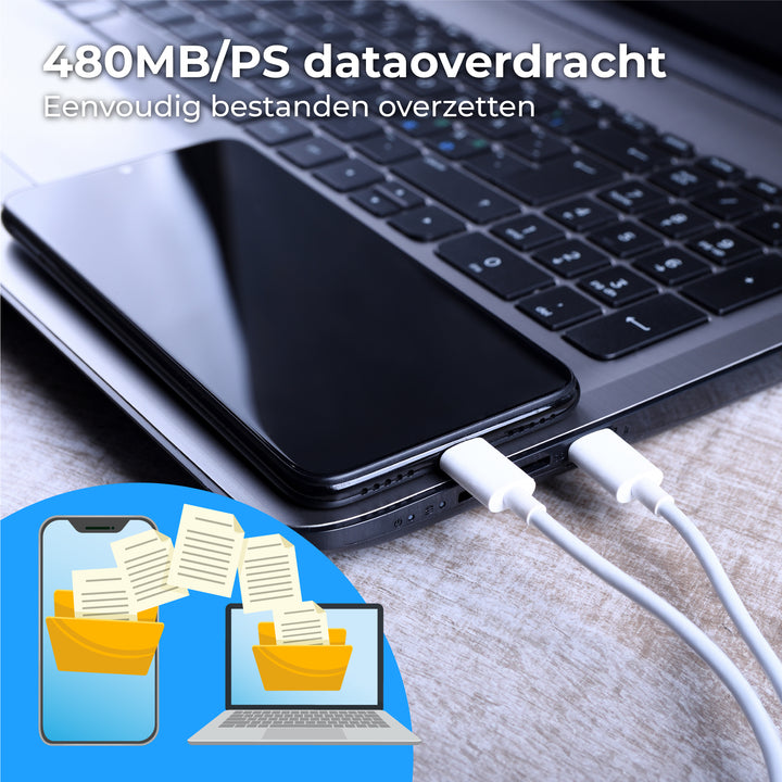 Usb C Kabel 2 Meter Wit