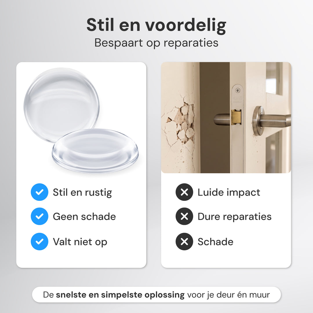 Deurstopper Transparant