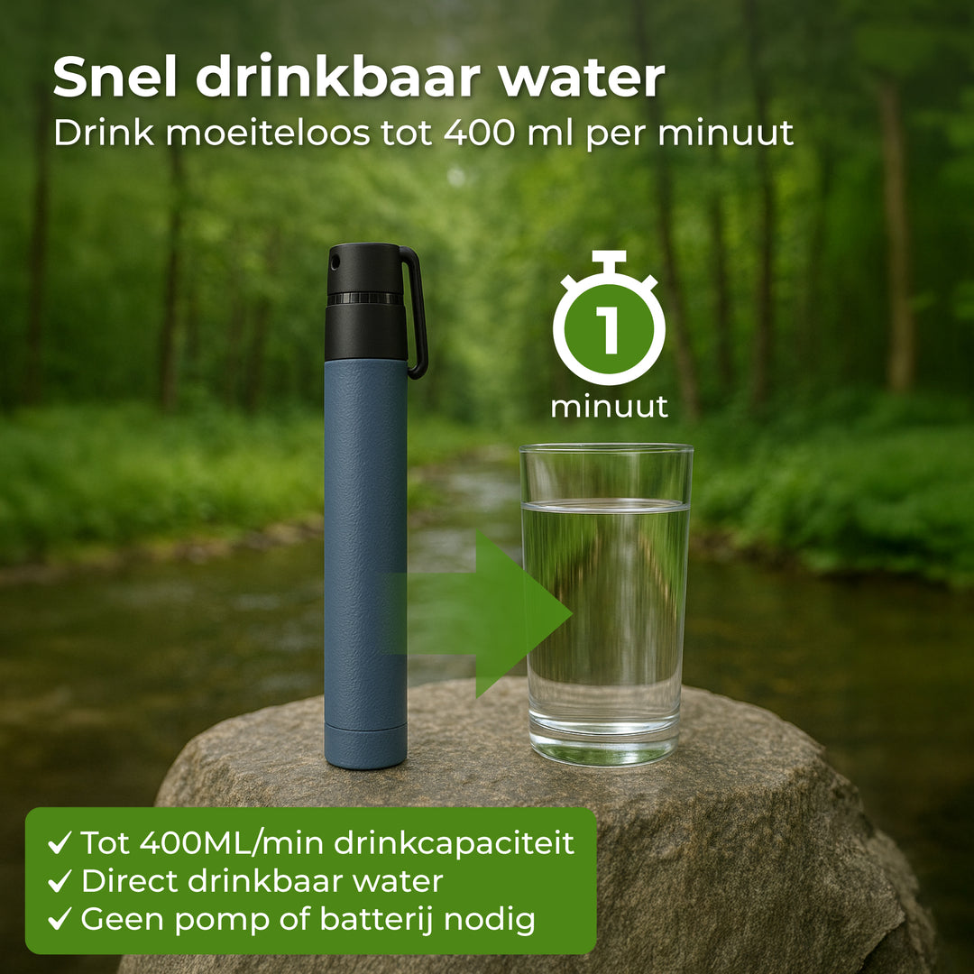 Waterfilter