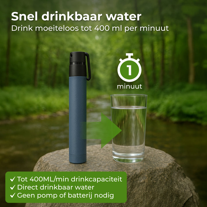 Waterfilter