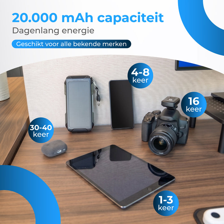 Solar Powerbank 20000mAh