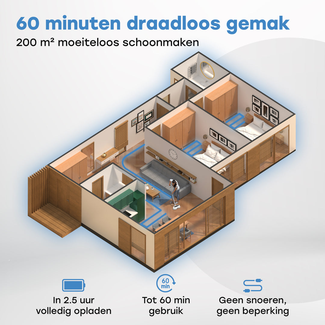 Ølven Elektrische Dweil