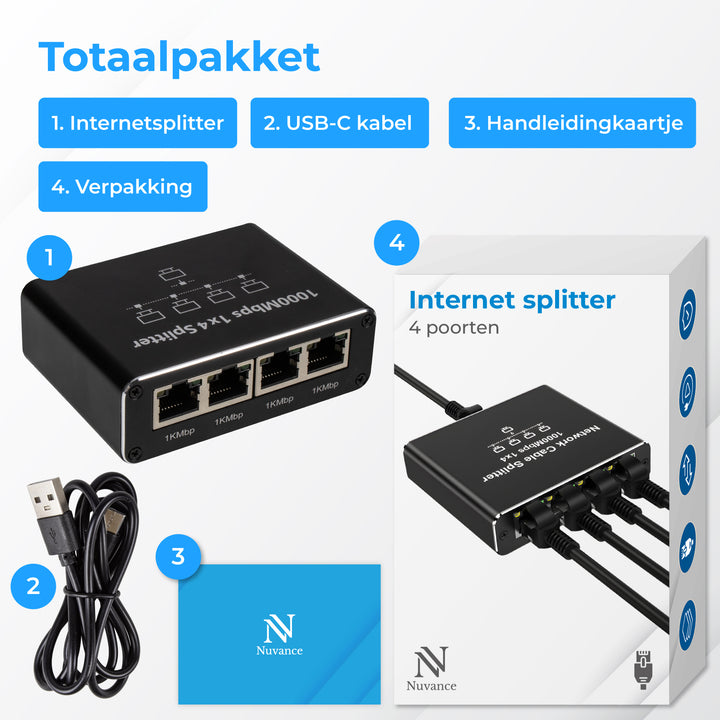 Internet Splitter - 4 Poorten