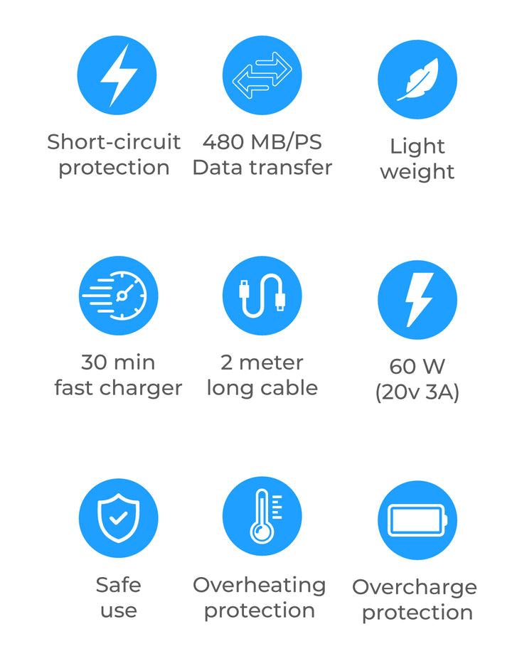 USB C naar USB C Kabel