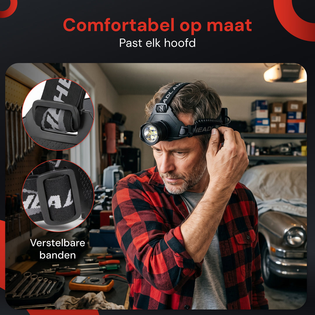 Hoofdlamp LED Oplaadbaar - 1300 Lumen