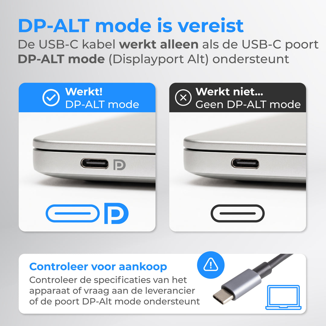 USB C naar HDMI Kabel