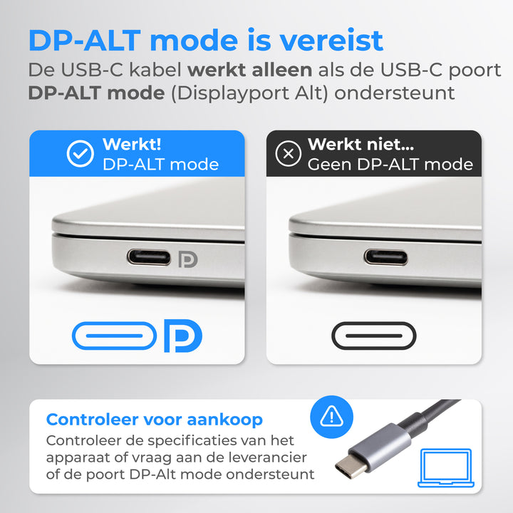 USB C naar HDMI Kabel