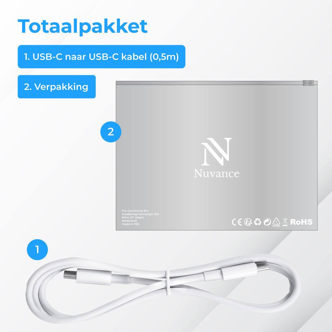 Usb C Kabel 0.5 Meter Wit