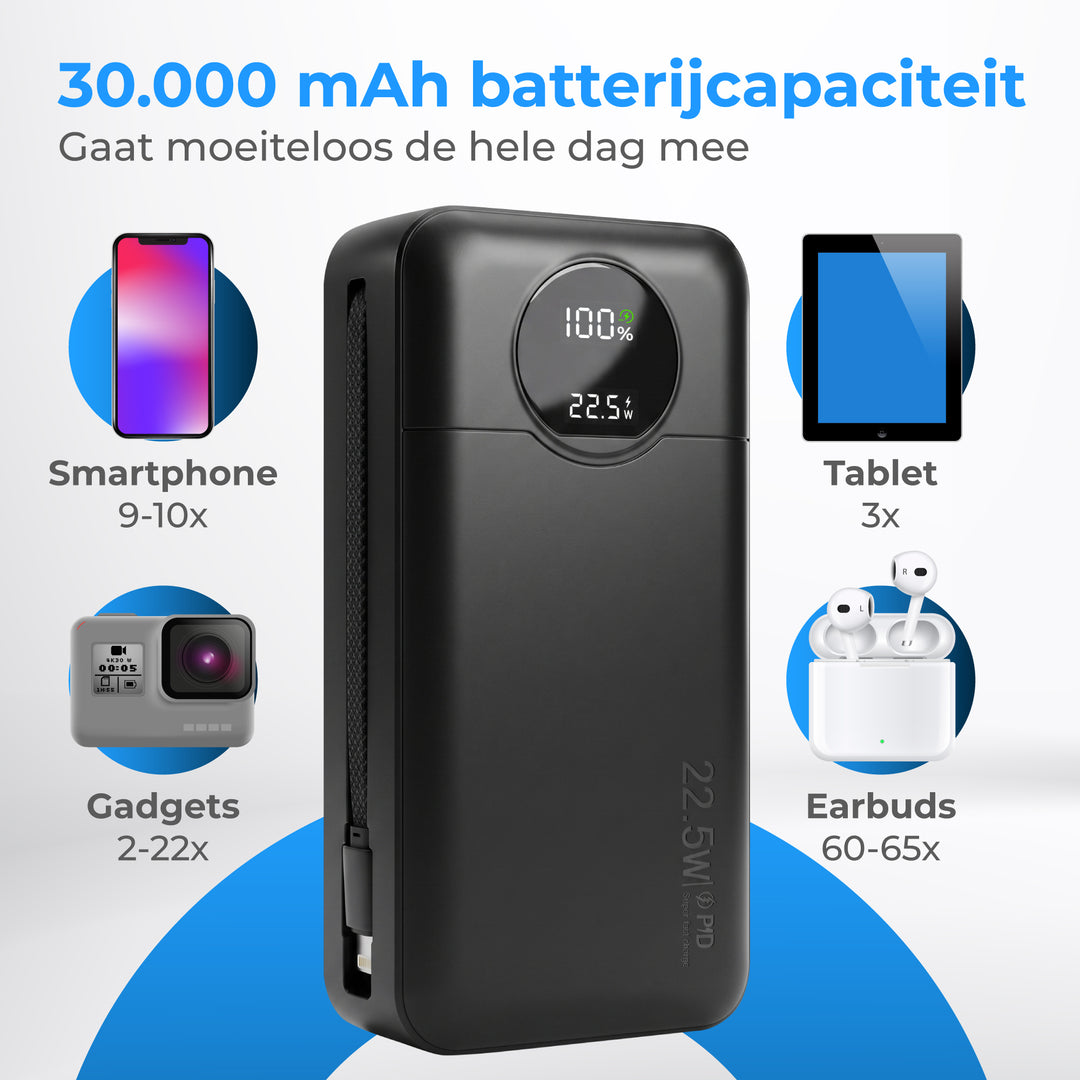 Powerbank 30.000 mAh
