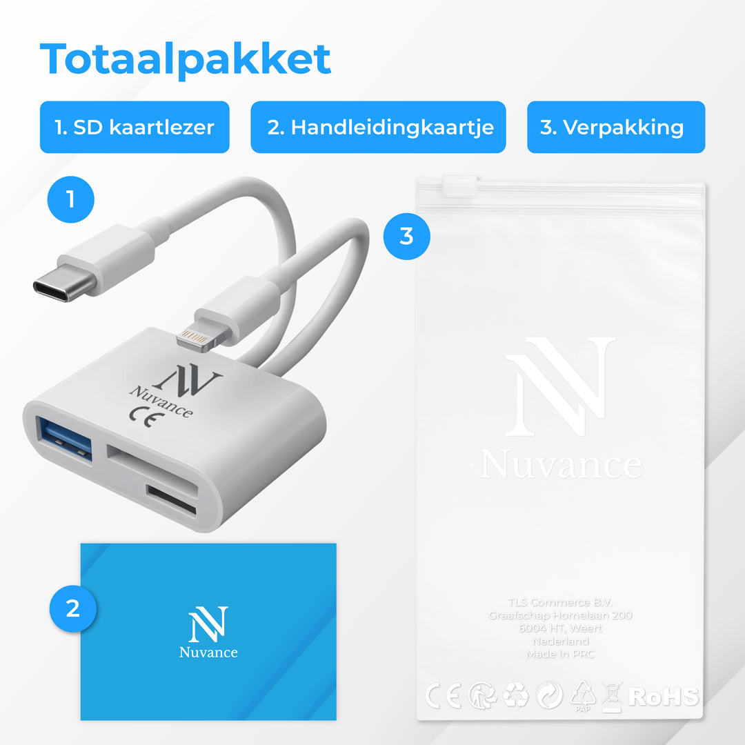SD kaartlezer