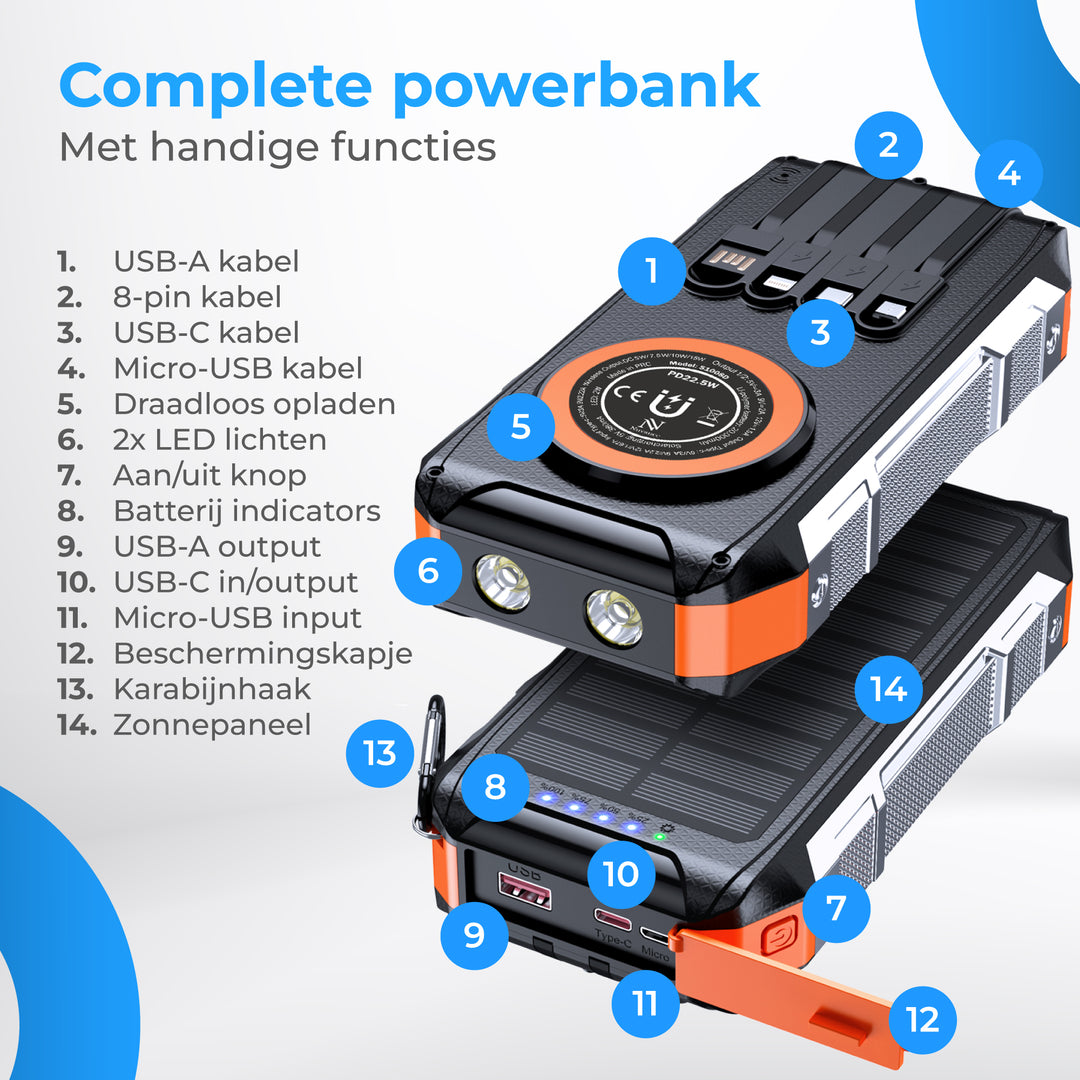 Solar Powerbank 20000mAh