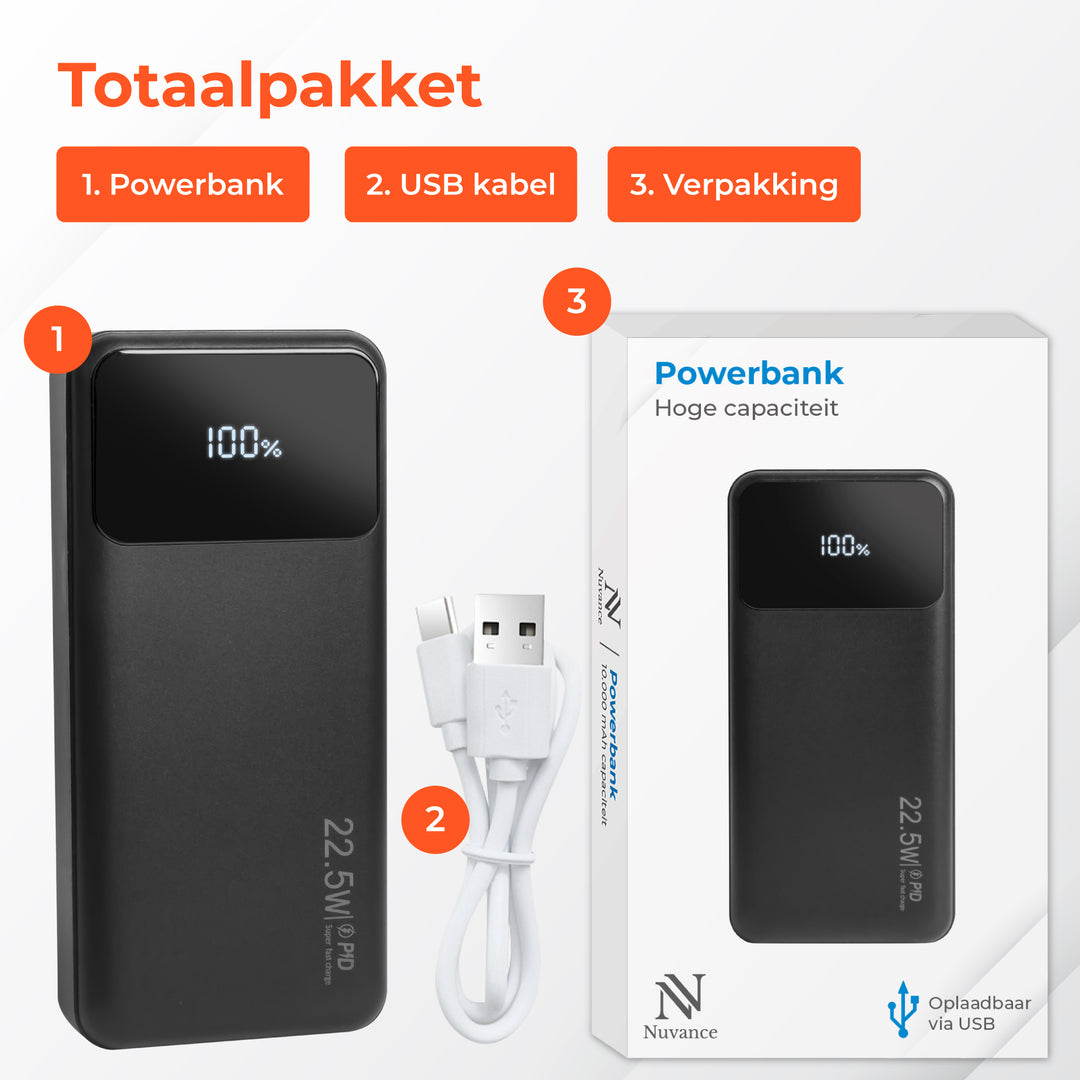 Powerbank LED display