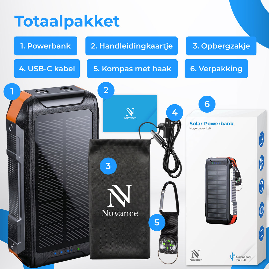 Solar Powerbank 20000mAh
