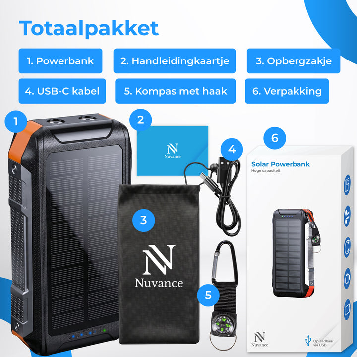 Solar Powerbank 20000mAh