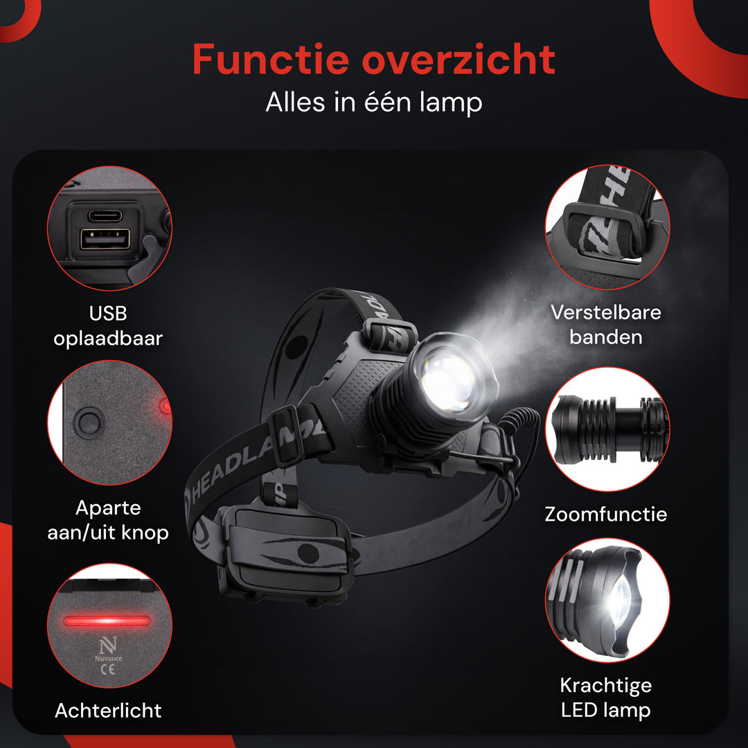 Hoofdlamp LED Oplaadbaar - 1300 Lumen
